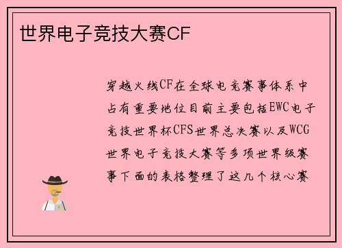 世界电子竞技大赛CF